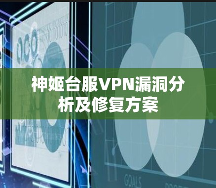 神姬台服VPN漏洞分析及修复方案 神姬台服VPN漏洞分析及修复方案