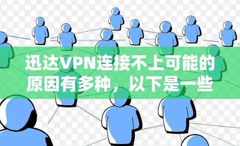 迅达VPN连接不上可能的原因有多种,以下是一些建议,帮助你解决问题 迅达VPN连接不上可能的原因有多种,以下是一些建议,帮助你解决问题