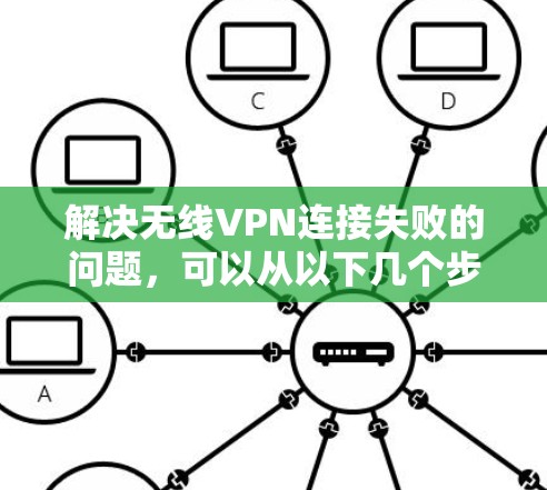 解决无线VPN连接失败的问题,可以从以下几个步骤进行 解决无线VPN连接失败的问题,可以从以下几个步骤进行