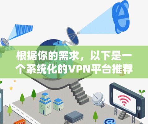 根据你的需求，以下是一个系统化的VPN平台推荐列表，基于你的使用习惯和需求