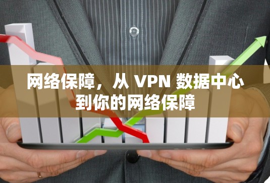 网络保障，从 VPN 数据中心到你的网络保障