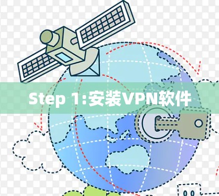Step 1:安装VPN软件 Step 1:安装VPN软件