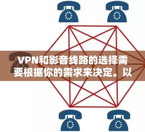 VPN和影音线路的选择需要根据你的需求来决定。以下是一些推荐的VPN和影音线路,涵盖多个领域,供你参考