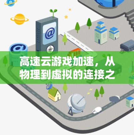 高速云游戏加速，从物理到虚拟的连接之道