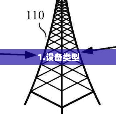 1.设备类型